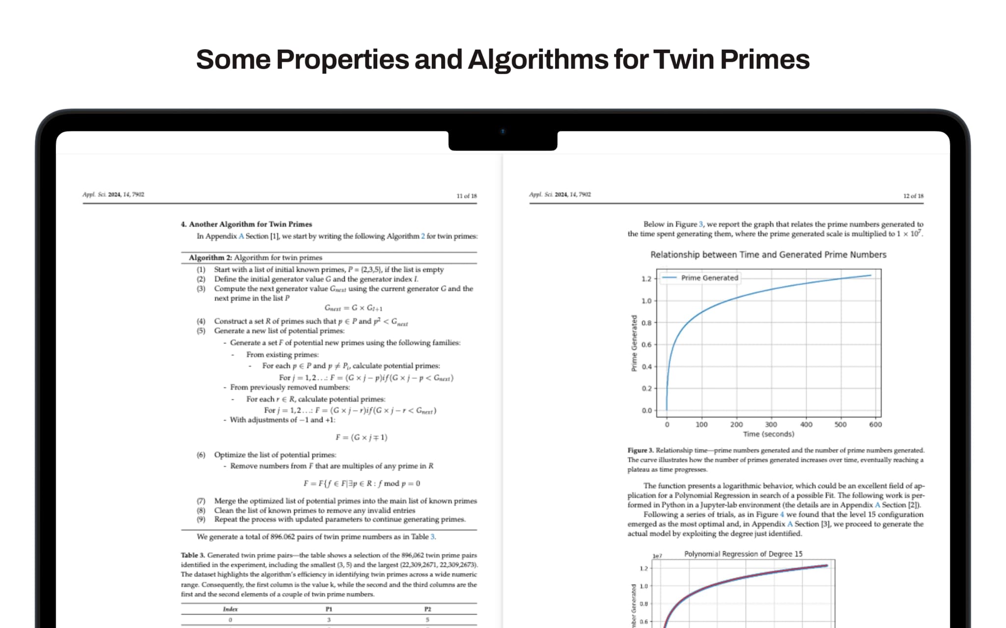 Prime Number Research