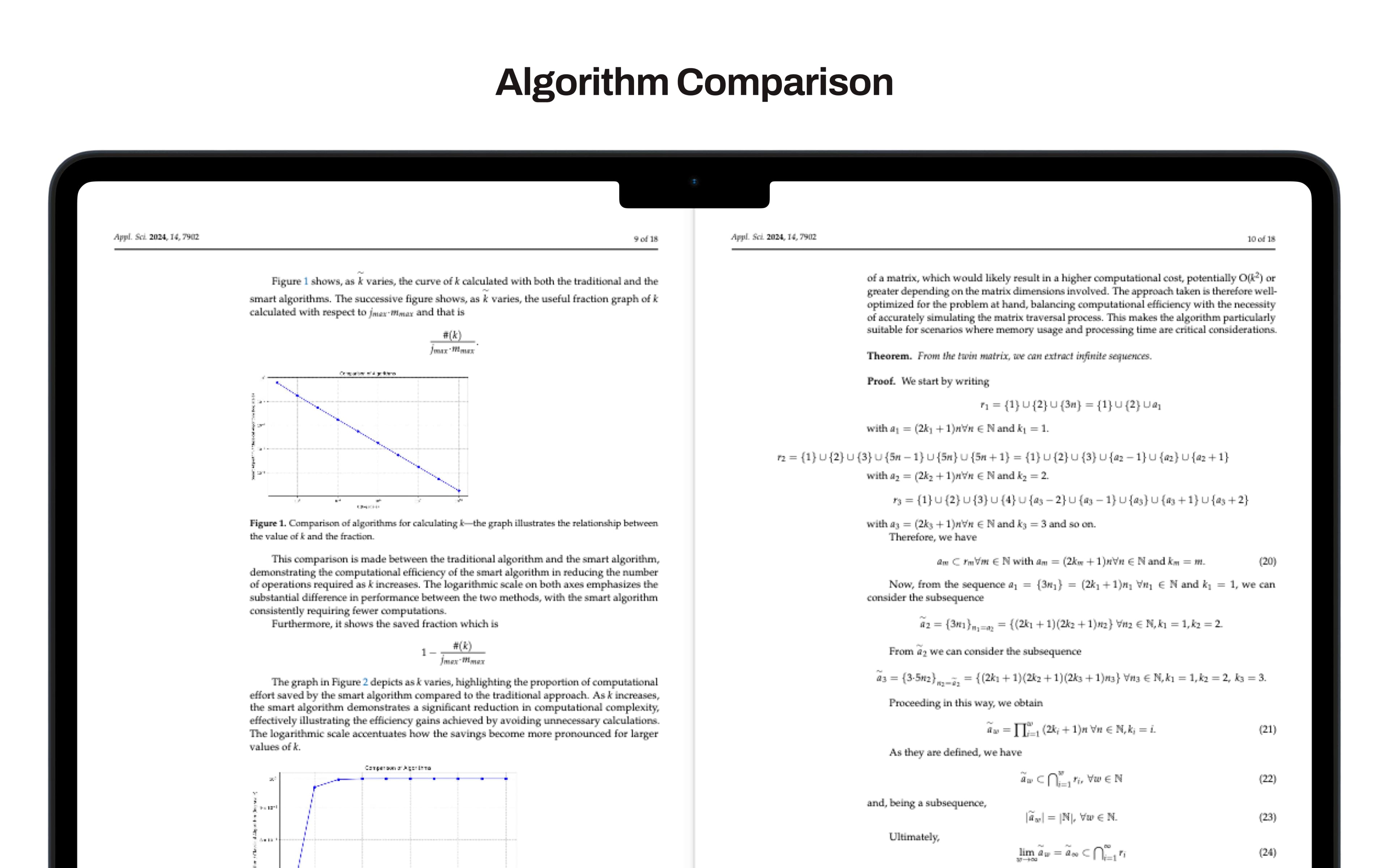 Twin Prime Distribution